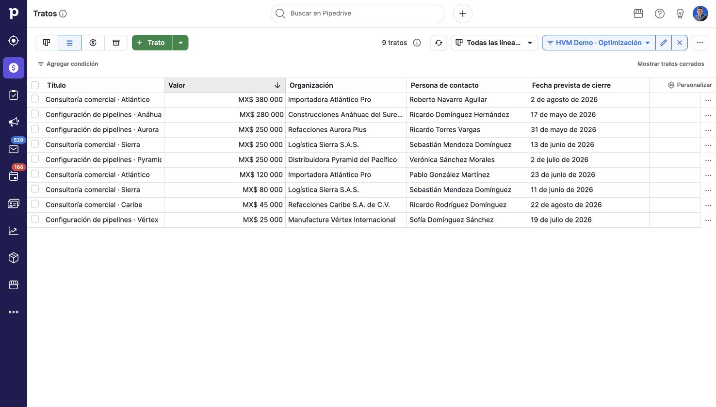 Oportunidades ordenadas por valor. Pipedrive en una cuenta de demostración.